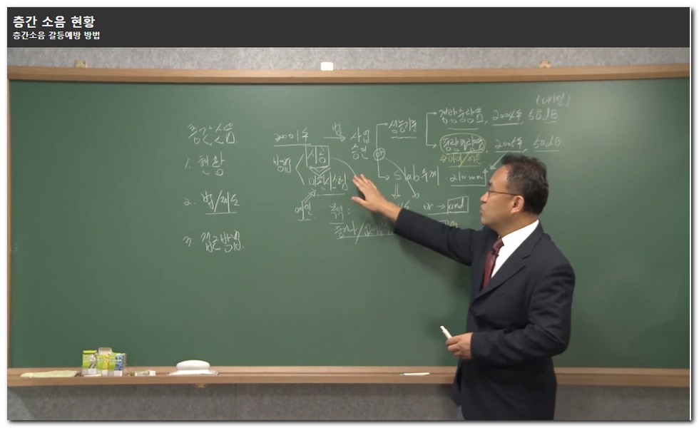 아커관에서 층간소음 갈등예방 교육 실시