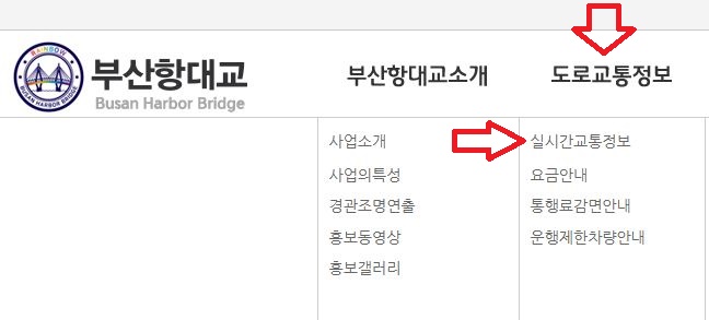 부산항대교 CCTV 실시간 교통상황 교통정보 보는 방법