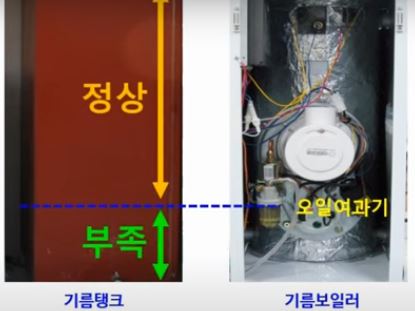 경동보일러 에러코드 03 원인과 해결방법